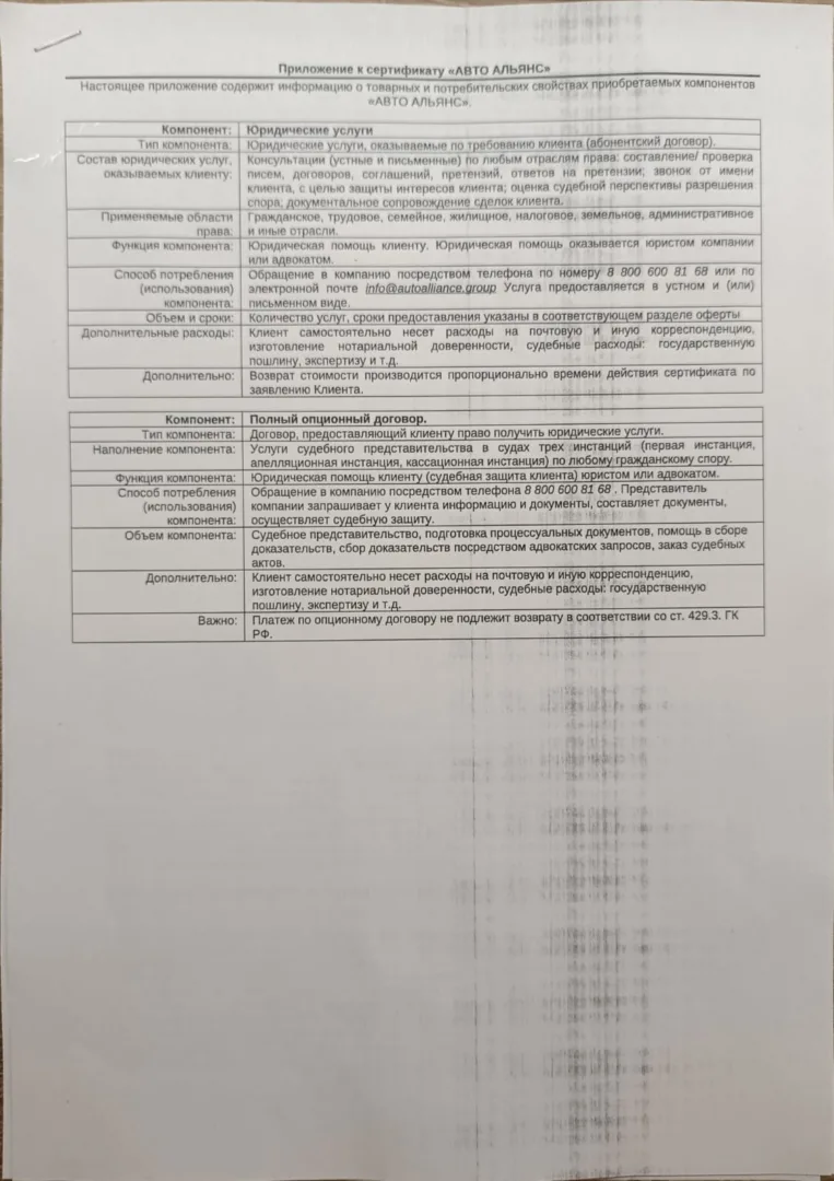 Как вернуть деньги с ООО Зума за сертификат Авто Альянс