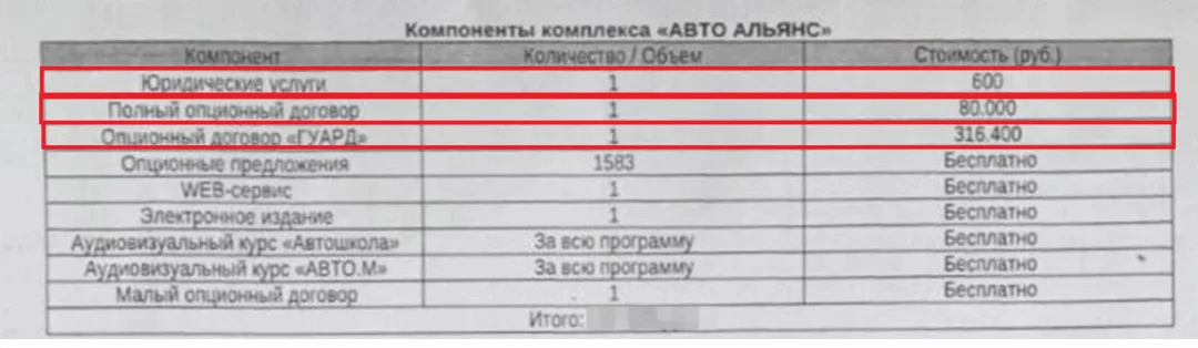 Как вернуть деньги с ООО Зума за сертификат Авто Альянс