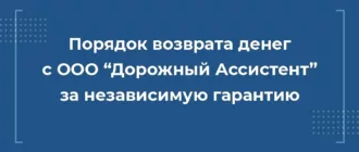 Порядок возврата денег