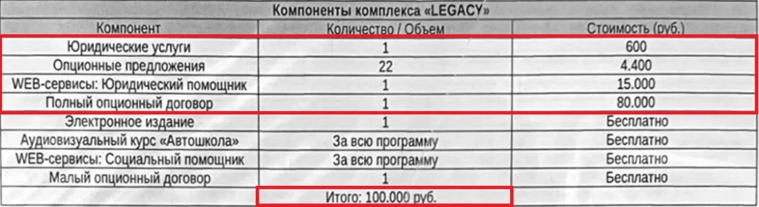 Как вернуть деньги с ООО Эксперт за сертификат Legacy