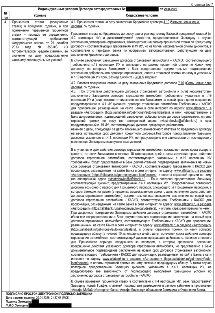 Кредитный договор Альфа-Банка