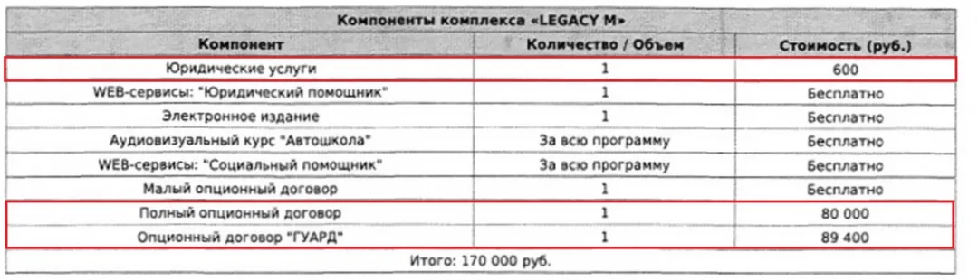 Как вернуть деньги с ООО Автоклуб за сертификат Legacy