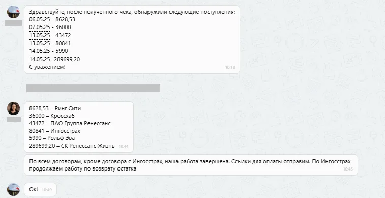 ООО "Кроссхаб", ООО "СК "Ренессанс Жизнь", ПАО "Группа Ренессанс Страхование", ООО "Ринг-Сити"