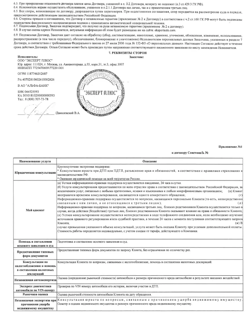 Как вернуть деньги с ООО Эксперт Плюс за договор Premium и Советникъ при автокредите