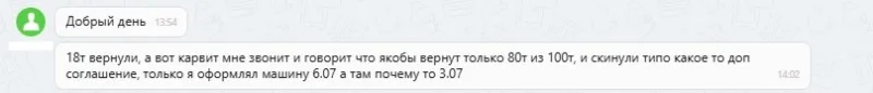 АО "Карвит" и ООО "Кроссхаб"