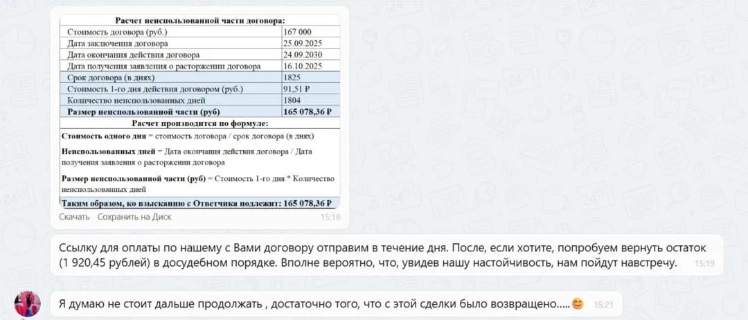 Наши результаты по возврату денег за навязанные по автокредиту услуги с 15.12.2025 г. по 19.12.2025 г.