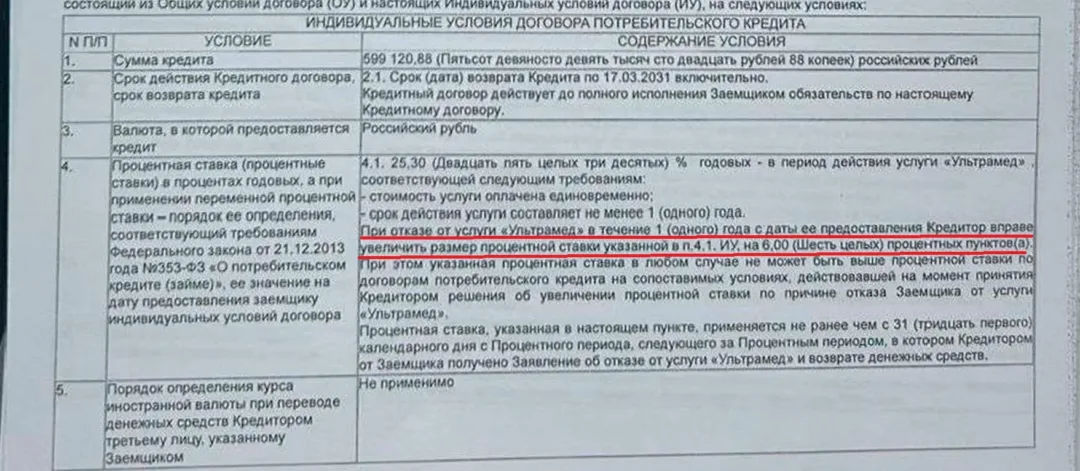 Как вернуть деньги с ООО Сервис Маркет за сертификат Ультрамед и независимую гарантию