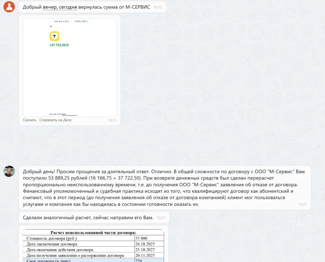 Наши результаты по возврату денег за навязанные по автокредиту услуги с 12.01.2026 г. по 16.01.2026 г.