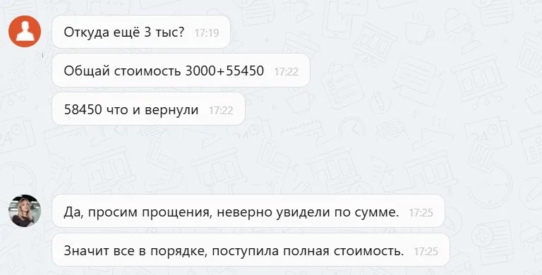 Наши результаты по возврату денег за навязанные по автокредиту услуги с 16.03.2026 г. по 20.03.2026 г.