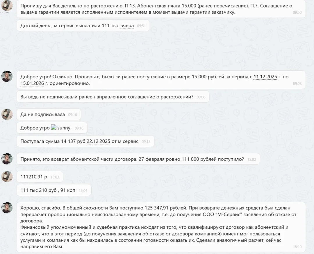 Наши результаты по возврату денег за навязанные по автокредиту услуги с 16.03.2026 г. по 20.03.2026 г.