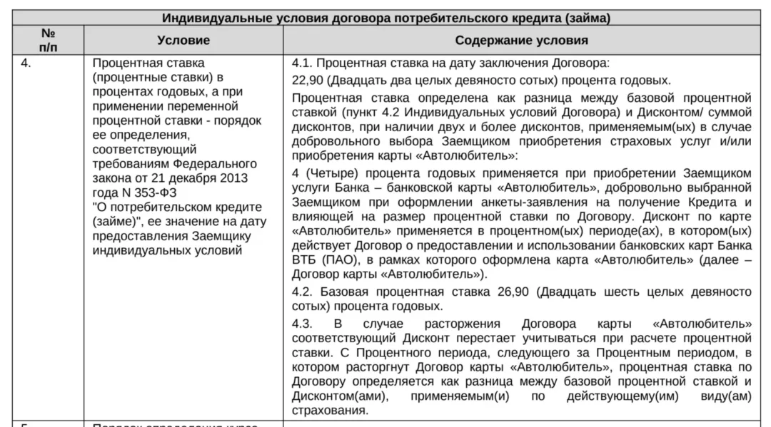В договоре указаны ставка 22,9%, базовая ставка 26,9% и условие об отмене дисконта при расторжении договора карты Автолюбитель.