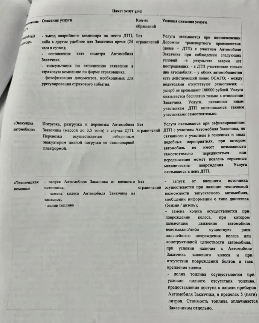 Условия Сертификата GOLD от «Фаст Ассистанс» на право премиального обслуживания автомобиля (1 стр.)